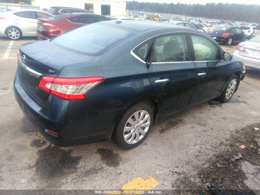 2015 NISSAN SENTRA SR/SL/S/SV/FE+ S - 3N1AB7AP0FL668155