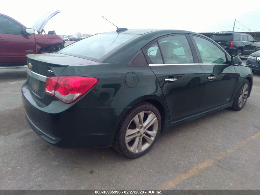 2015 CHEVROLET CRUZE LTZ - 1G1PG5SB1F7207429