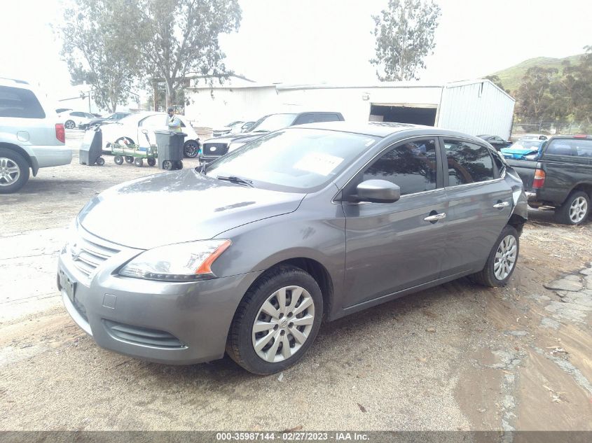 2015 NISSAN SENTRA SV - 3N1AB7AP6FL679953
