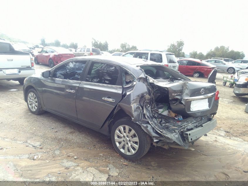 2015 NISSAN SENTRA SV - 3N1AB7AP6FL679953