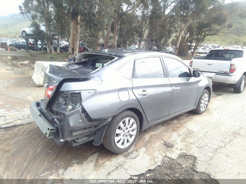2015 NISSAN SENTRA SV - 3N1AB7AP6FL679953