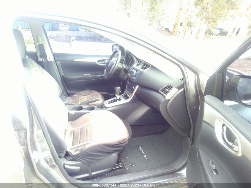 2015 NISSAN SENTRA SV - 3N1AB7AP6FL679953