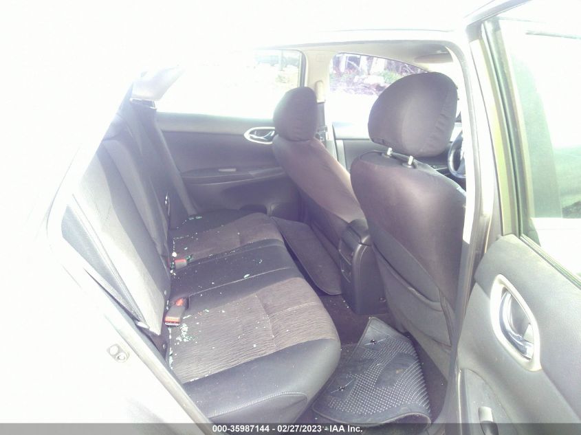 2015 NISSAN SENTRA SV - 3N1AB7AP6FL679953