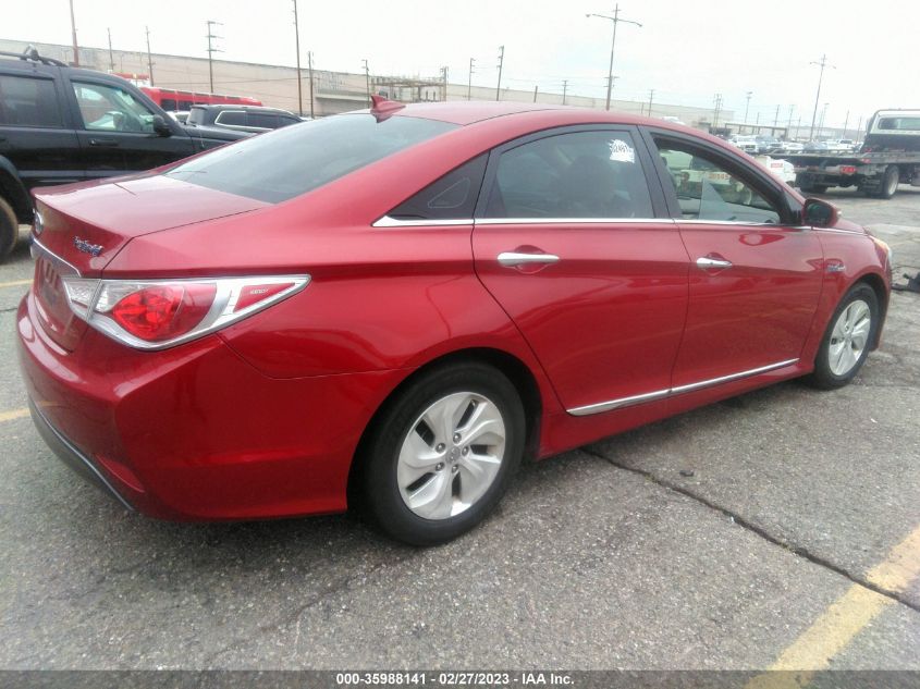 2015 HYUNDAI SONATA HYBRID - KMHEC4A44FA139777
