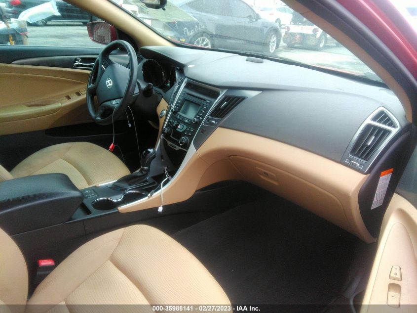 2015 HYUNDAI SONATA HYBRID - KMHEC4A44FA139777
