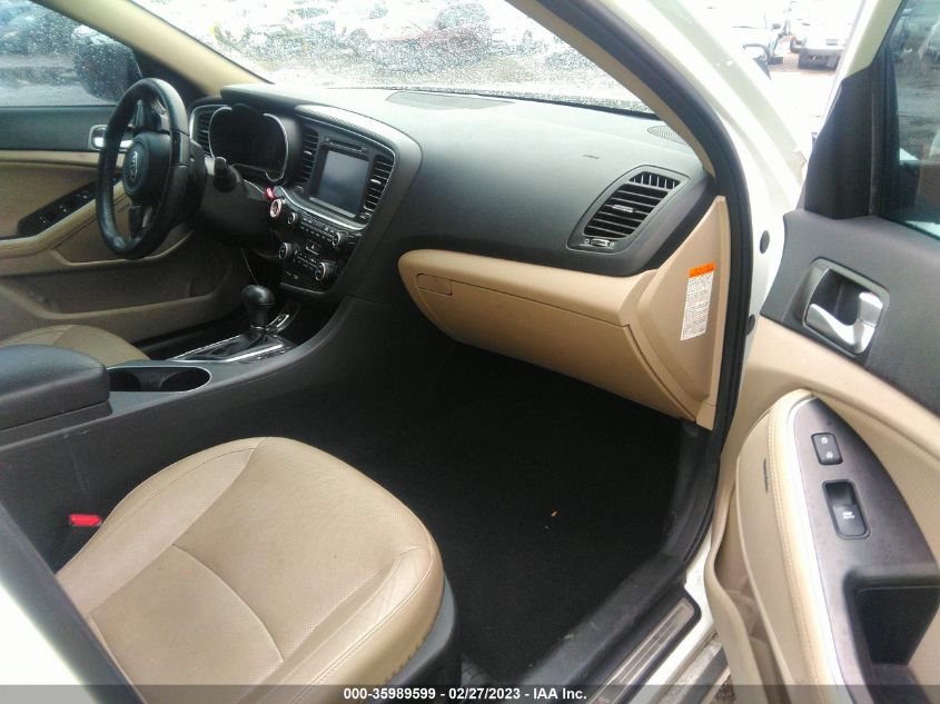 2015 KIA OPTIMA HYBRID EX - KNAGN4AD0F5080207