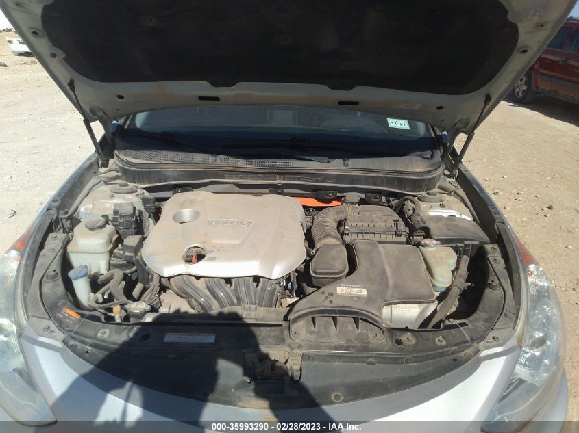 2015 HYUNDAI SONATA HYBRID LIMITED KMHEC4A45FA132286