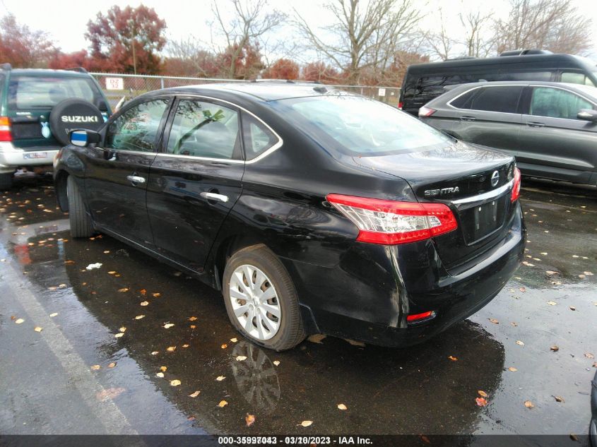 2015 NISSAN SENTRA SV - 3N1AB7AP7FY300185