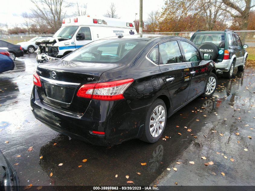 2015 NISSAN SENTRA SV - 3N1AB7AP7FY300185