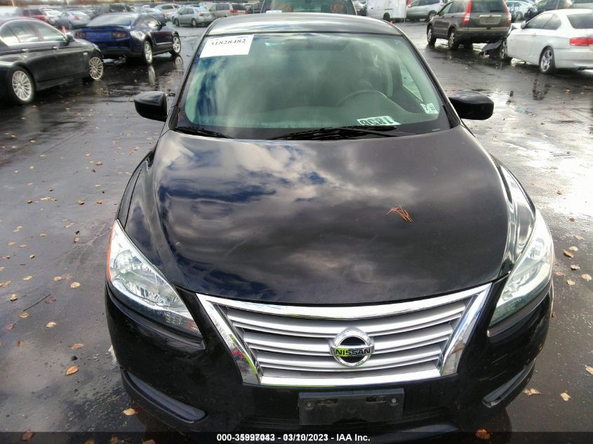 2015 NISSAN SENTRA SV - 3N1AB7AP7FY300185