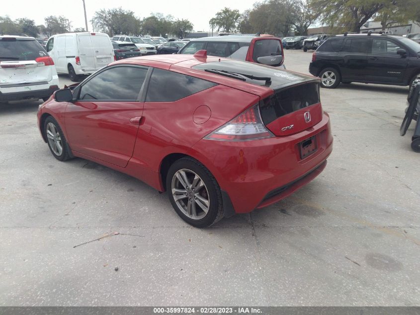 2013 HONDA CR-Z EX JHMZF1C65DS000015