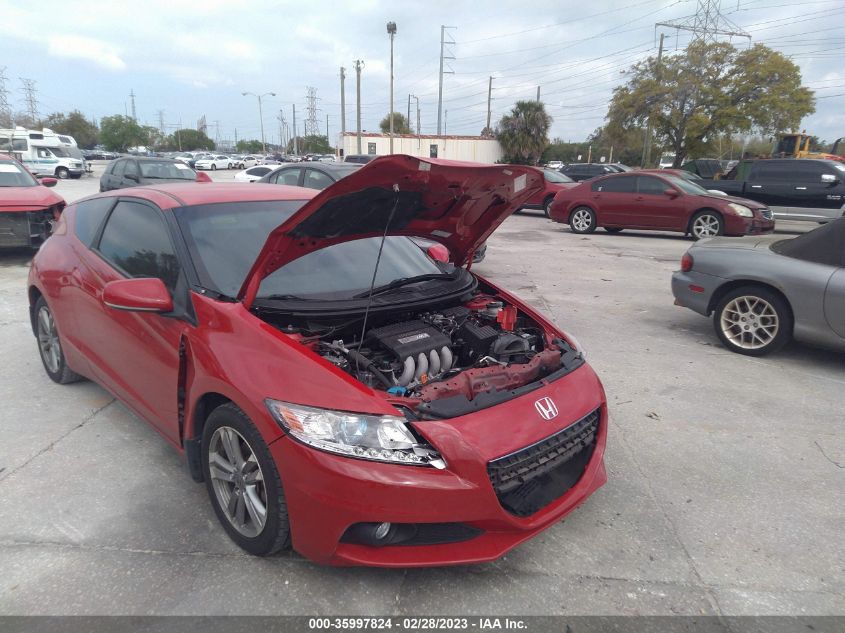2013 HONDA CR-Z EX JHMZF1C65DS000015