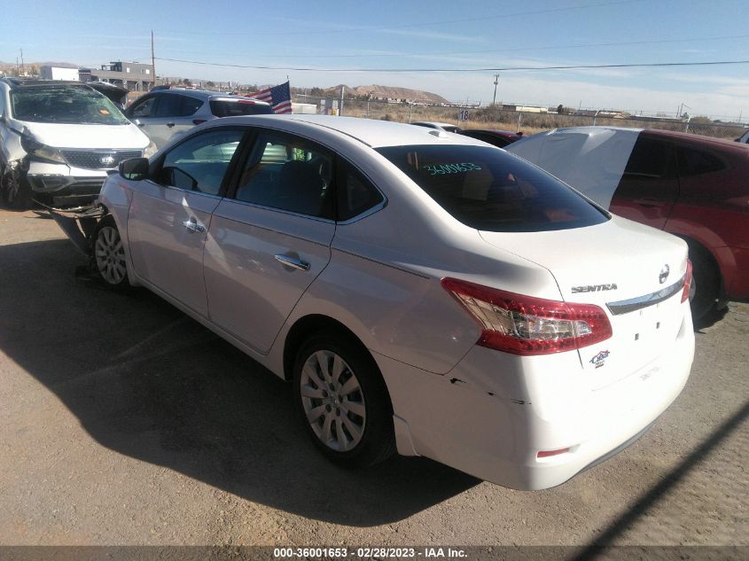 2015 NISSAN SENTRA SV - 3N1AB7AP9FL673595