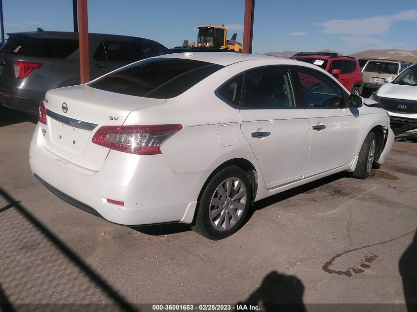 2015 NISSAN SENTRA SV - 3N1AB7AP9FL673595