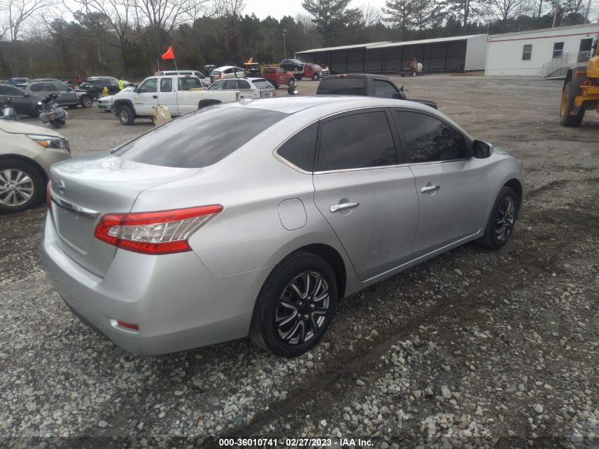 2015 NISSAN SENTRA SR/SL/S/SV/FE+ S - 3N1AB7AP6FY247933