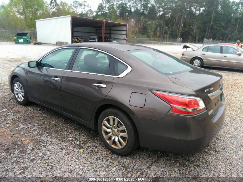 2014 NISSAN ALTIMA 2.5 S - 1N4AL3AP1EN217503