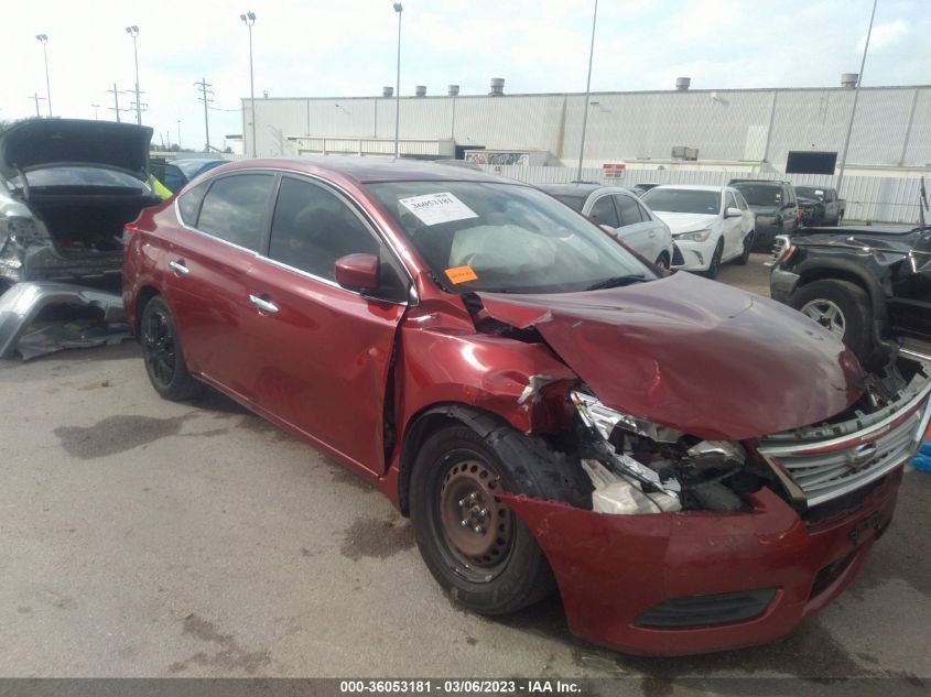 2015 NISSAN SENTRA SV - 3N1AB7AP3FL643508