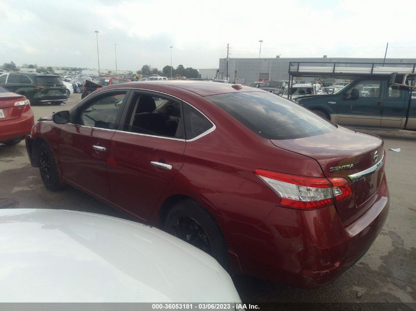 2015 NISSAN SENTRA SV - 3N1AB7AP3FL643508