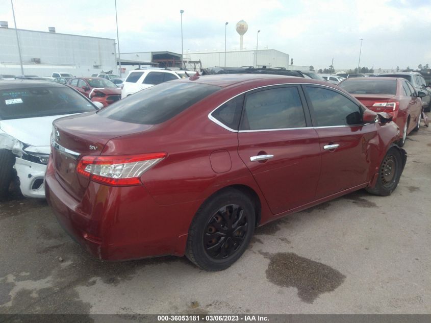 2015 NISSAN SENTRA SV - 3N1AB7AP3FL643508