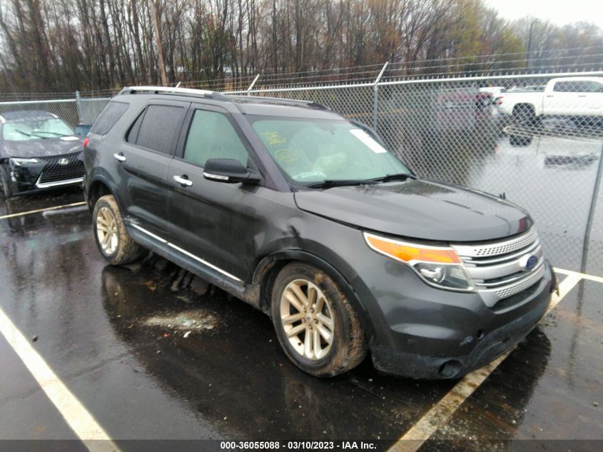 2015 FORD EXPLORER XLT - 1FM5K7D84FGC02571