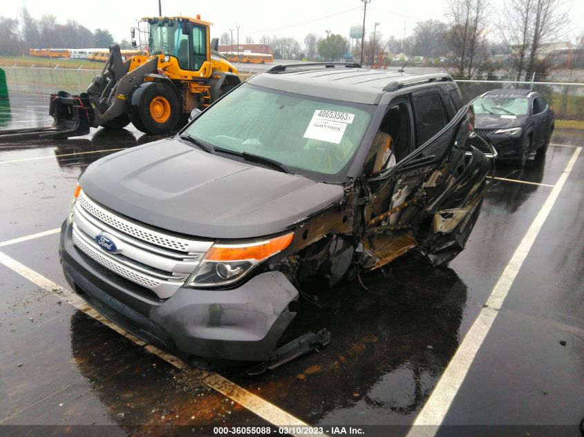 2015 FORD EXPLORER XLT - 1FM5K7D84FGC02571