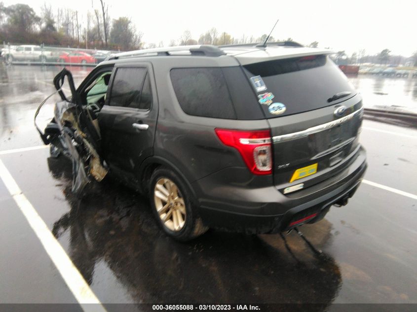 2015 FORD EXPLORER XLT - 1FM5K7D84FGC02571