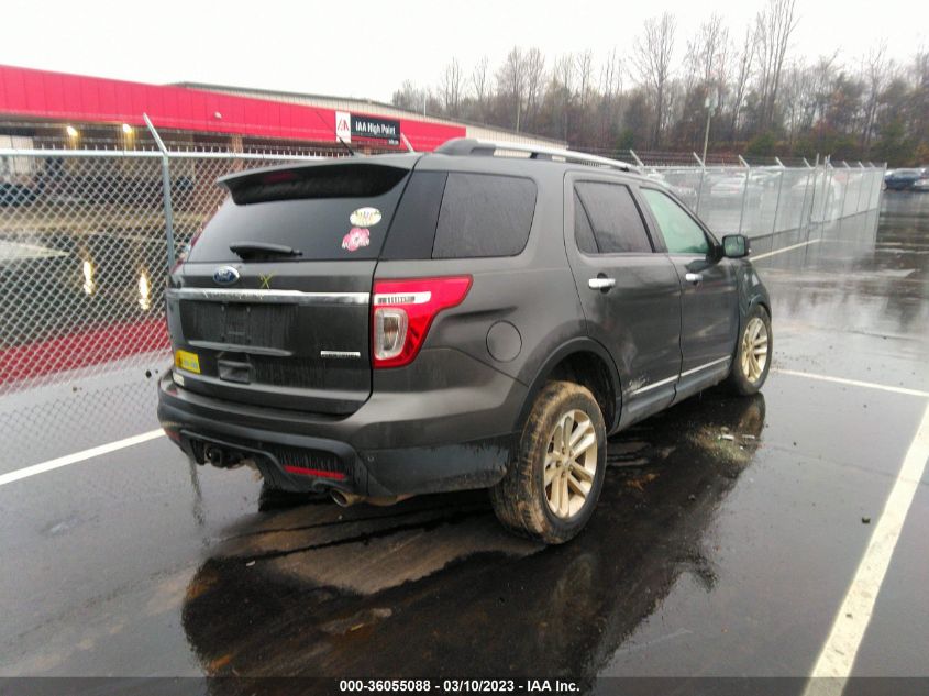 2015 FORD EXPLORER XLT - 1FM5K7D84FGC02571