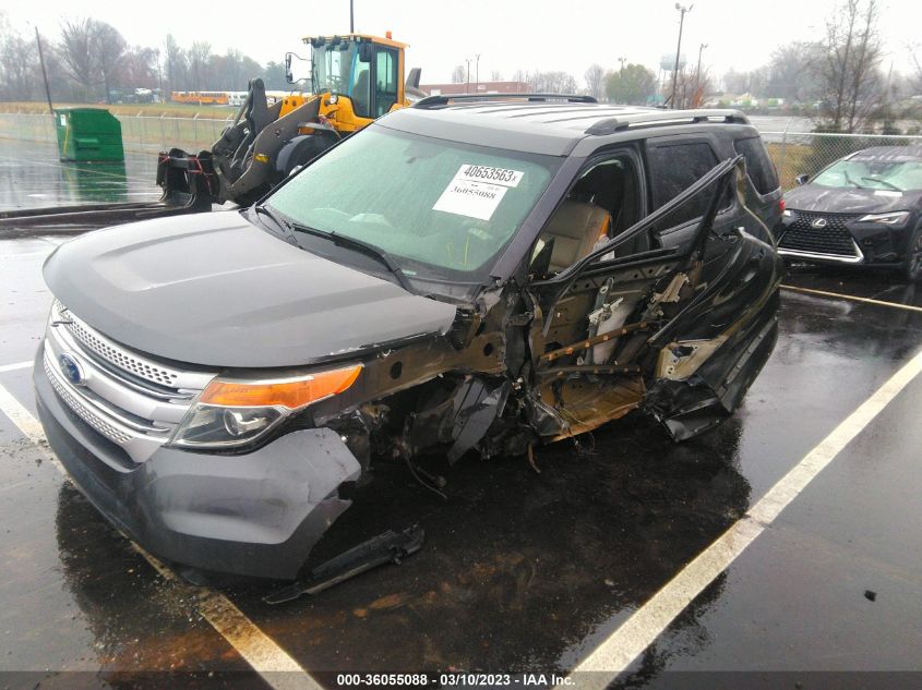2015 FORD EXPLORER XLT - 1FM5K7D84FGC02571