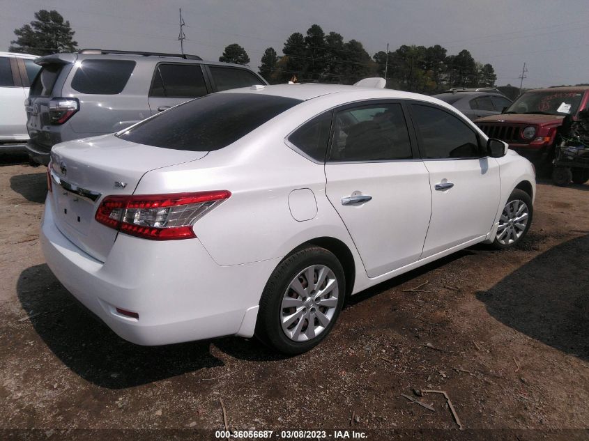 2015 NISSAN SENTRA SV - 3N1AB7AP1FY348202