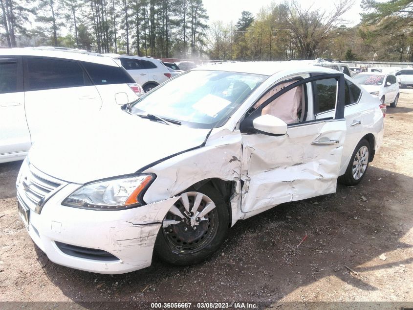 2015 NISSAN SENTRA SV - 3N1AB7AP1FY348202