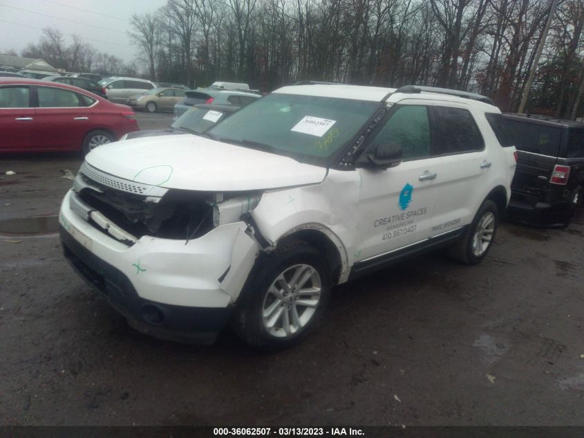 2015 FORD EXPLORER XLT - 1FM5K8D85FGA44070