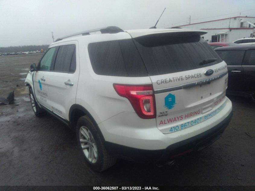 2015 FORD EXPLORER XLT - 1FM5K8D85FGA44070