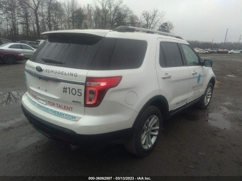 2015 FORD EXPLORER XLT - 1FM5K8D85FGA44070