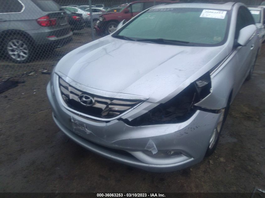 2013 HYUNDAI SONATA LIMITED PZEV - 5NPEC4AC0DH541085