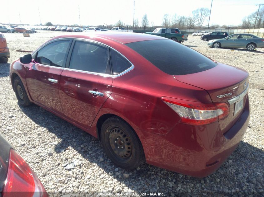 2014 NISSAN SENTRA S/FE+ S/SV/FE+ SV/SR/SL - 3N1AB7AP8EL647598