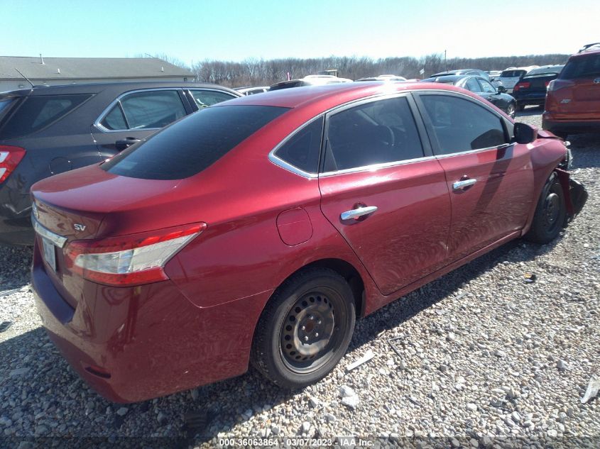 2014 NISSAN SENTRA S/FE+ S/SV/FE+ SV/SR/SL - 3N1AB7AP8EL647598