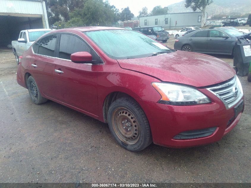 2015 NISSAN SENTRA SV - 3N1AB7AP8FY286359