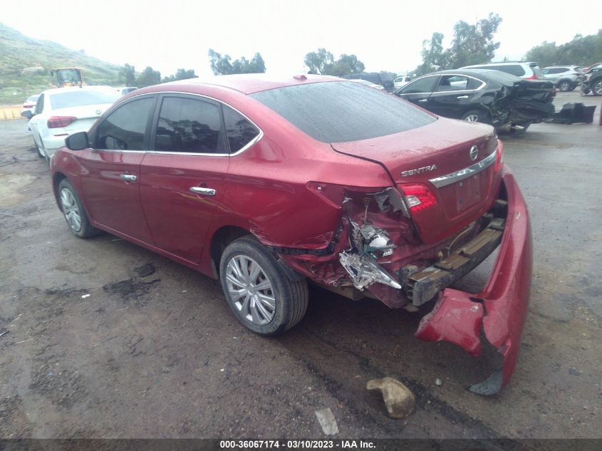 2015 NISSAN SENTRA SV - 3N1AB7AP8FY286359