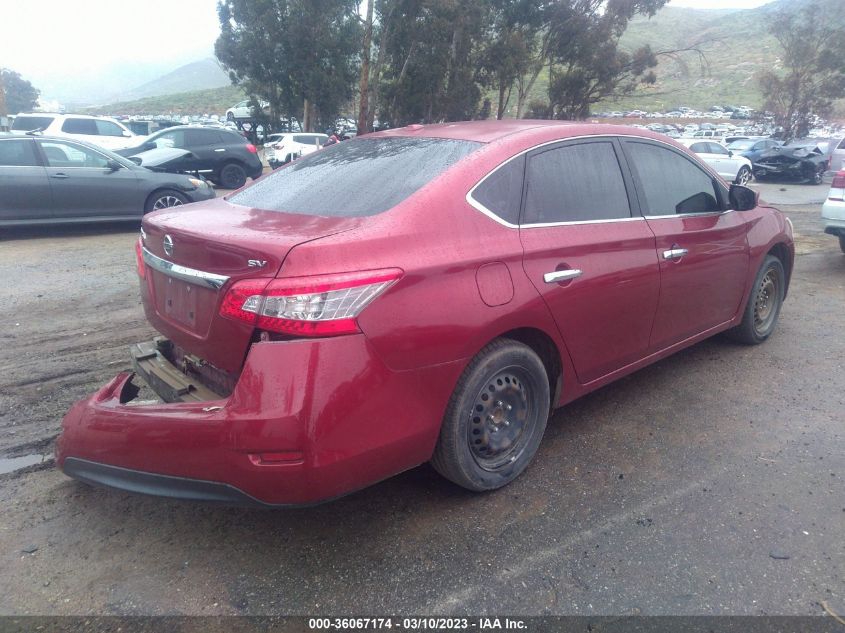 2015 NISSAN SENTRA SV - 3N1AB7AP8FY286359