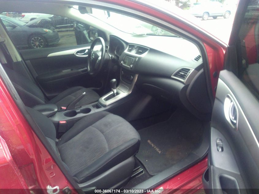 2015 NISSAN SENTRA SV - 3N1AB7AP8FY286359