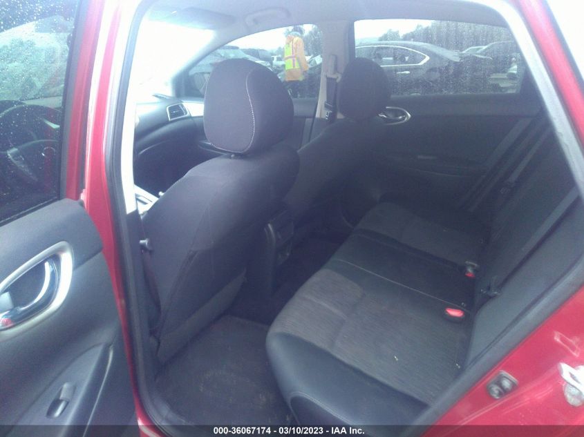 2015 NISSAN SENTRA SV - 3N1AB7AP8FY286359