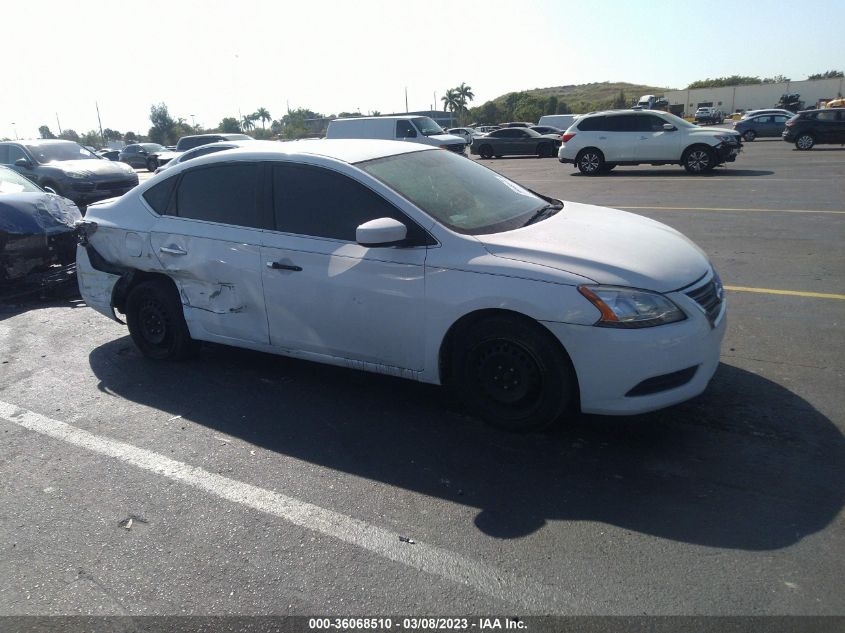 2015 NISSAN SENTRA SR/SL/S/SV/FE+ S - 3N1AB7AP4FY251267