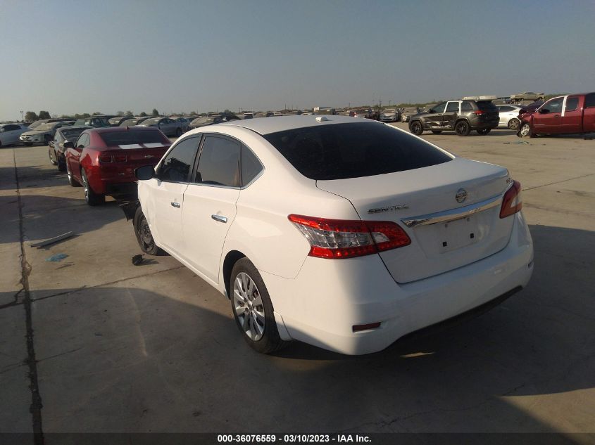 2015 NISSAN SENTRA SV - 3N1AB7AP8FL658232