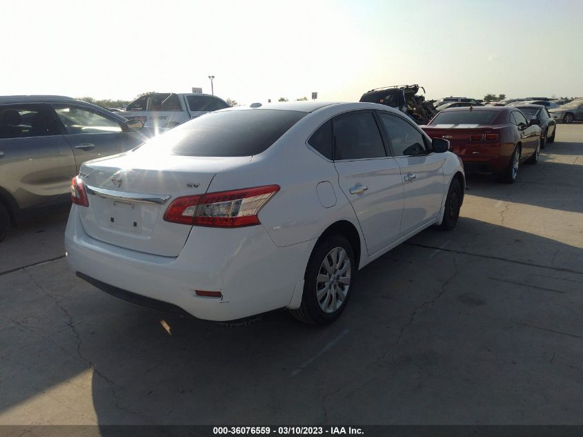 2015 NISSAN SENTRA SV - 3N1AB7AP8FL658232