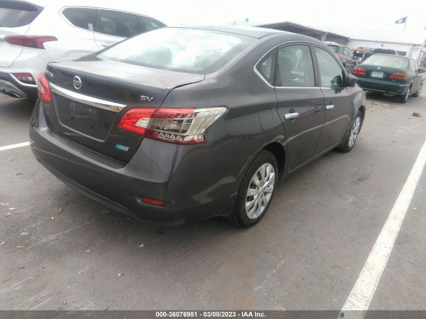 2013 NISSAN SENTRA SV - 3N1AB7AP0DL778880