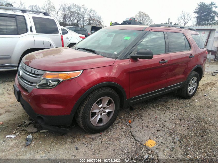 2013 FORD EXPLORER BASE - 1FM5K7B84DGB42260