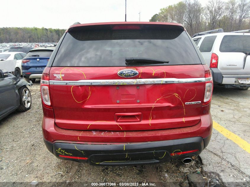2013 FORD EXPLORER BASE - 1FM5K7B84DGB42260