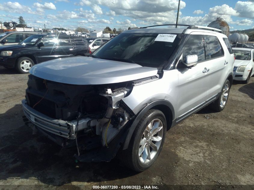 2013 FORD EXPLORER LIMITED - 1FM5K8F86DGA21813