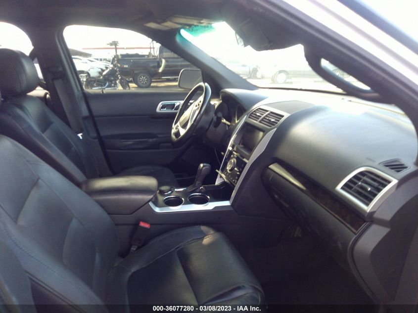 2013 FORD EXPLORER LIMITED - 1FM5K8F86DGA21813