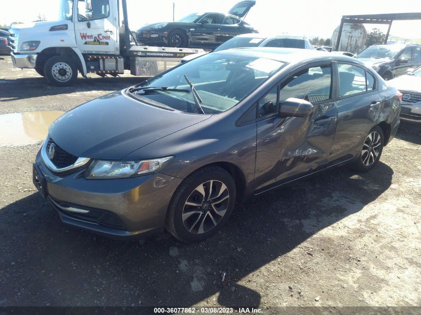 2015 HONDA CIVIC SEDAN EX - 19XFB2F85FE265767